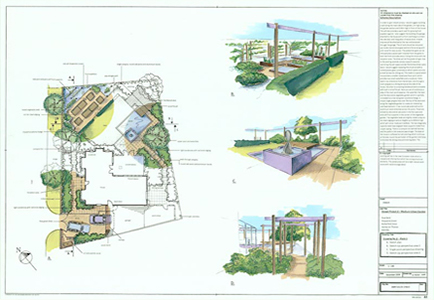 Garden Design Diploma Course (April 2022)