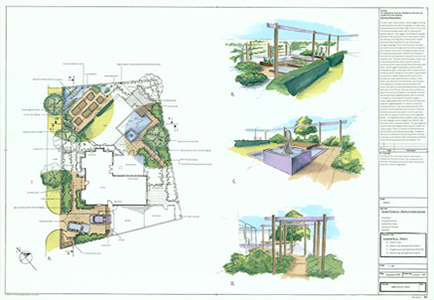 Garden Design Diploma Course (Septmeber 2024)